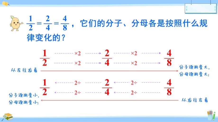 2022人教版数学五年级下册分数的意义和性质PPT课件分数的基本性质_第5页