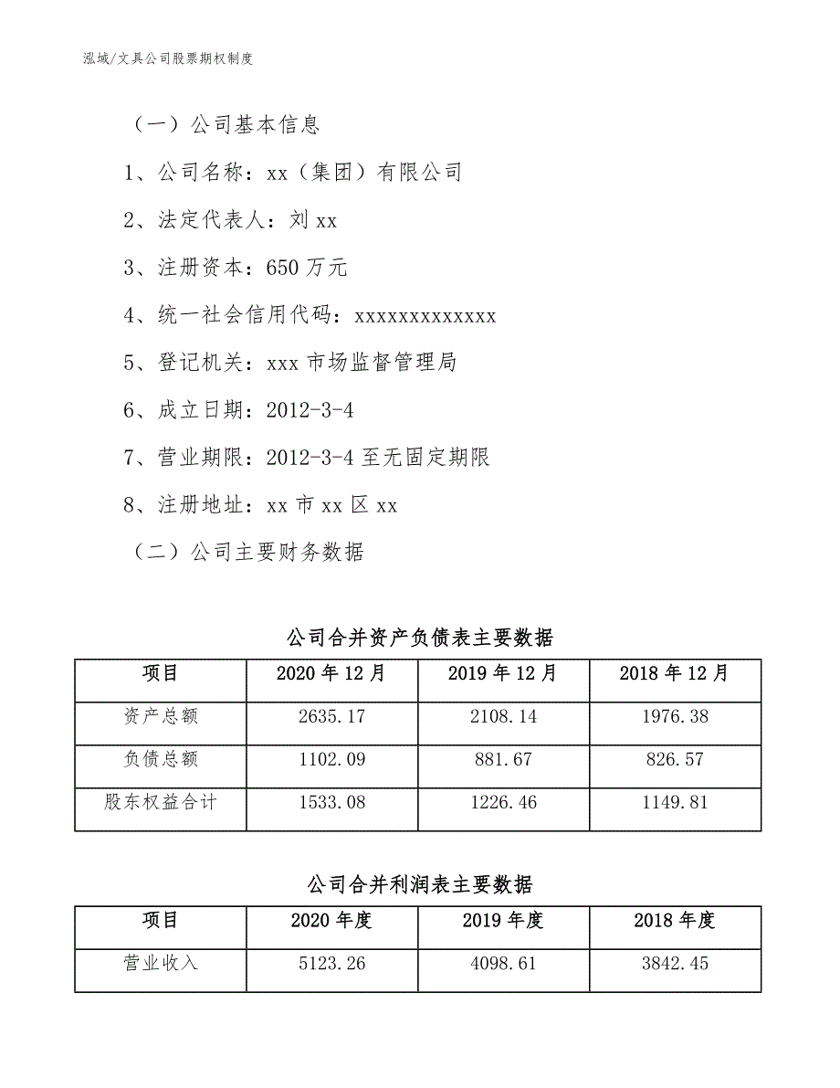 文具公司股票期权制度（参考）_第3页