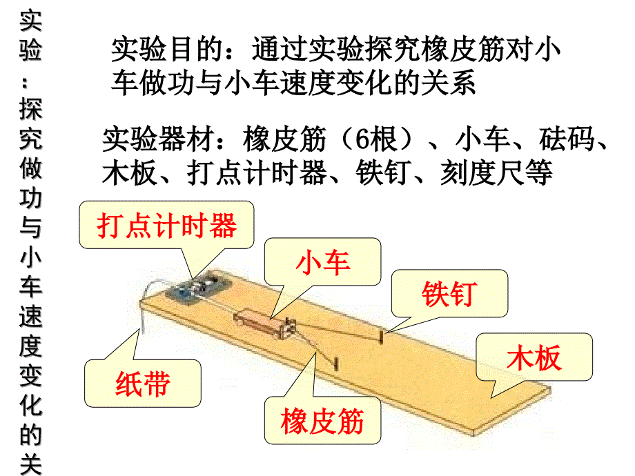 物理必修二7-6_第4页