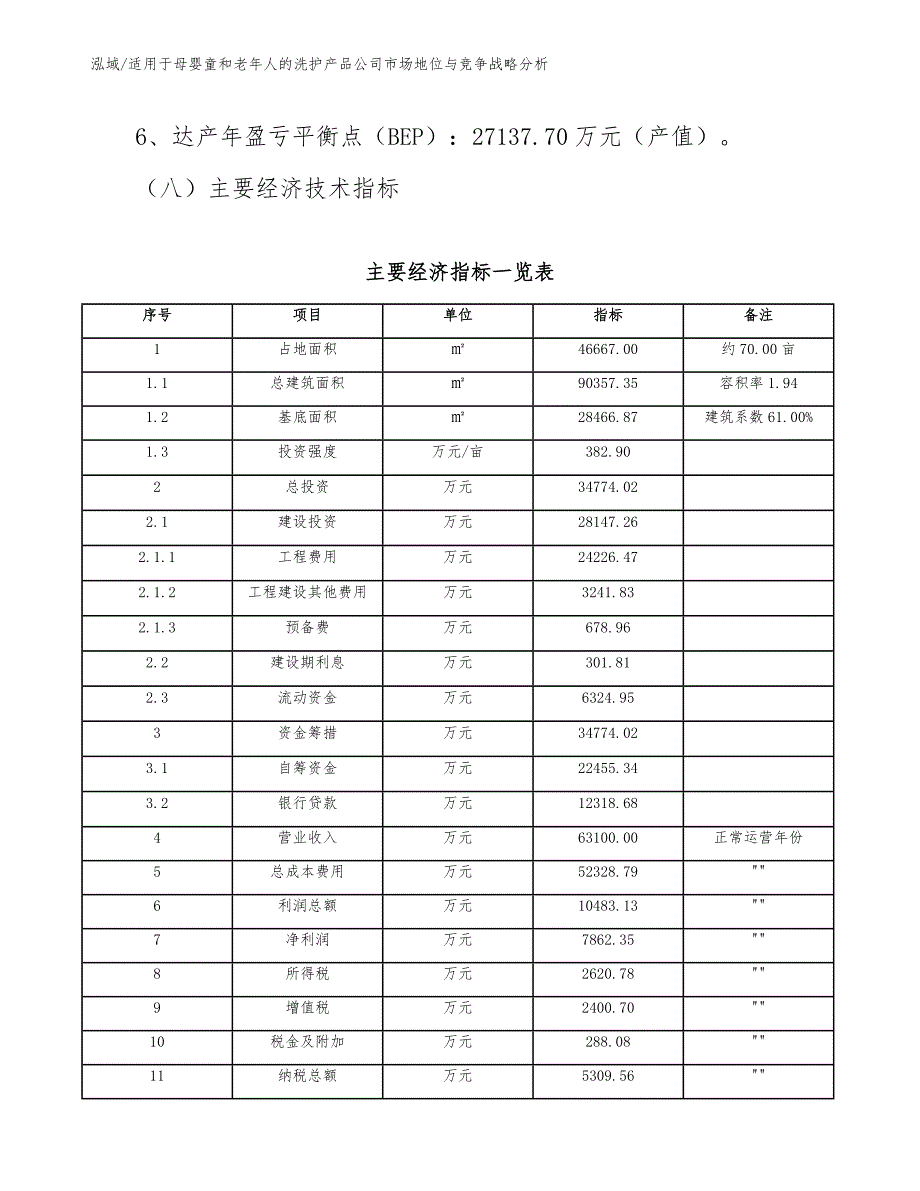 适用于母婴童和老年人的洗护产品公司市场地位与竞争战略分析【参考】_第4页