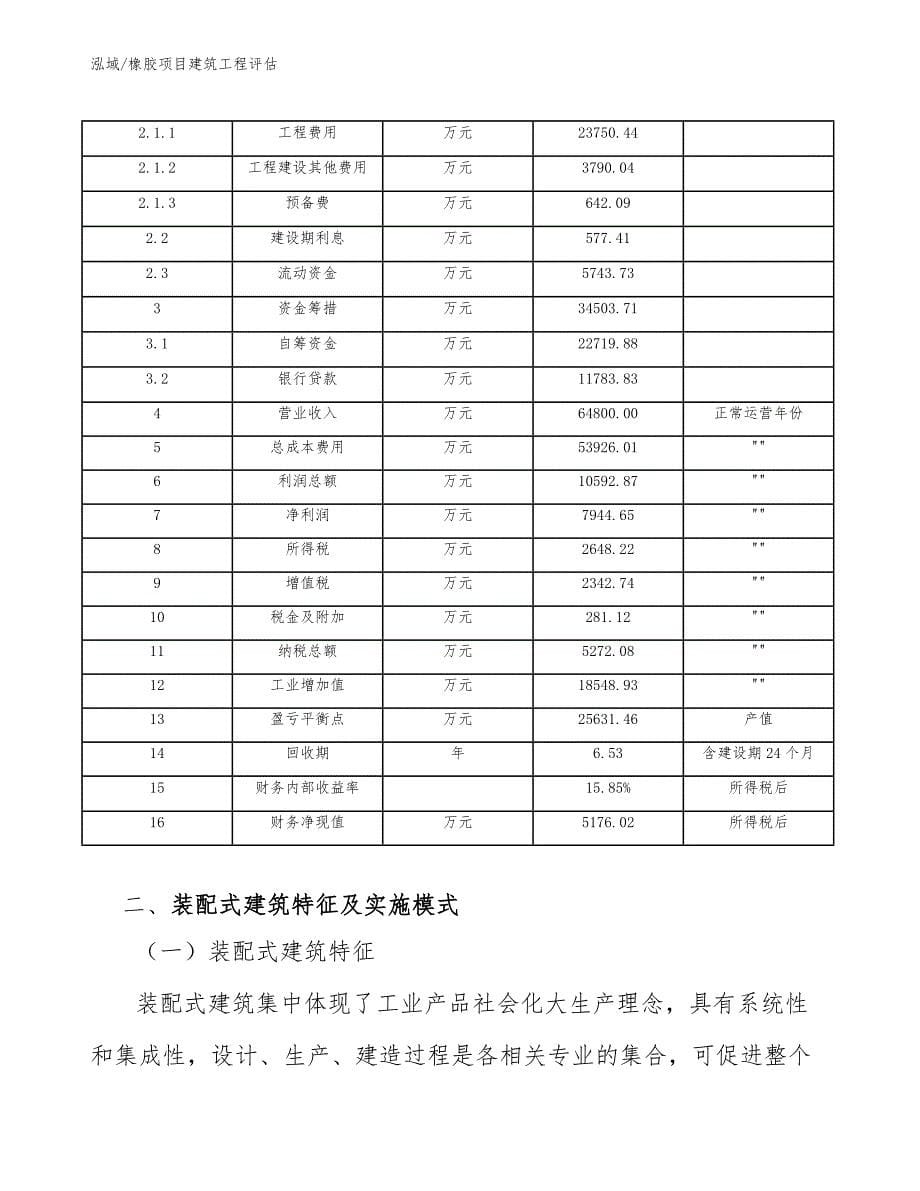 橡胶项目建筑工程评估_第5页