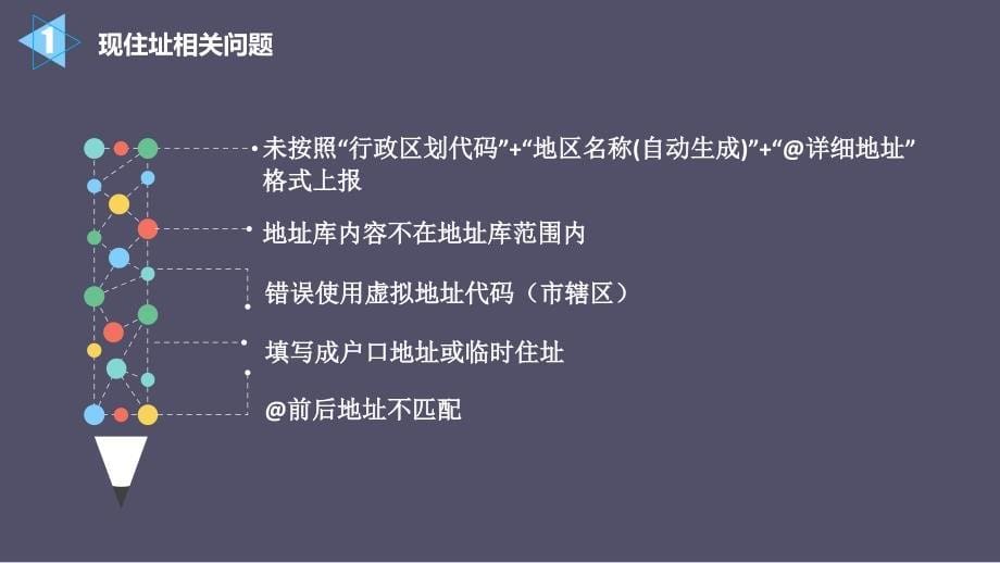 病案首页常见问题及操作演示最新_第5页