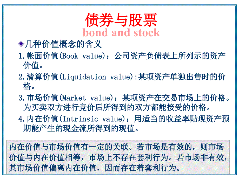 证券与金融衍生品投资_第2页