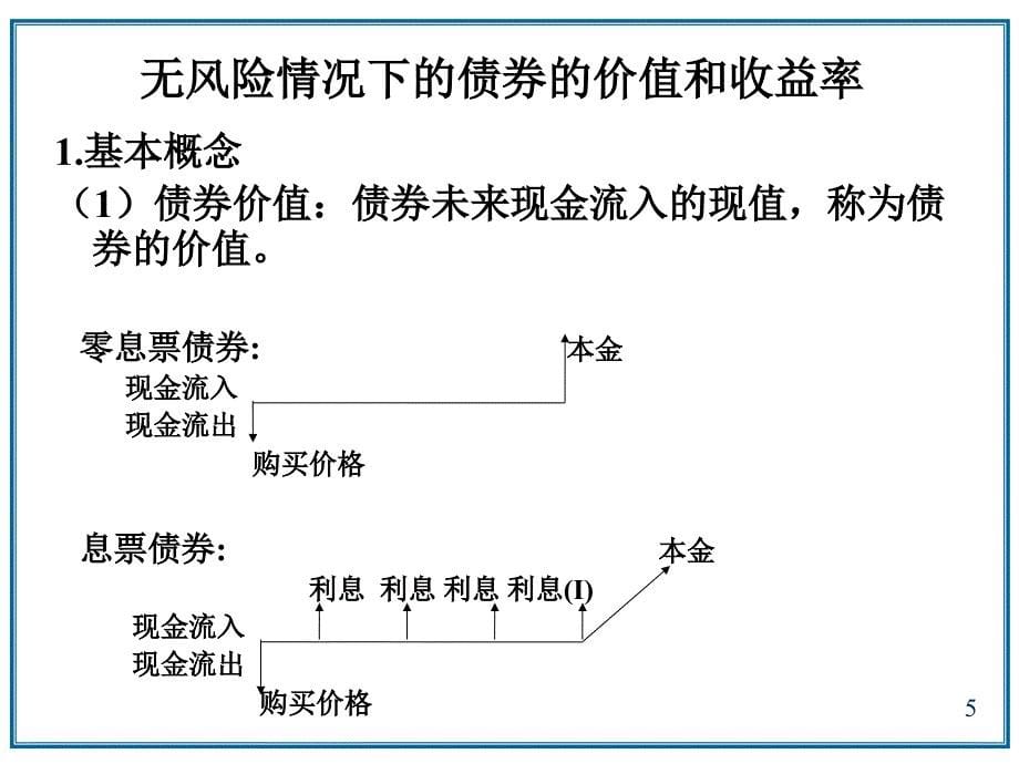 证券与金融衍生品投资_第5页