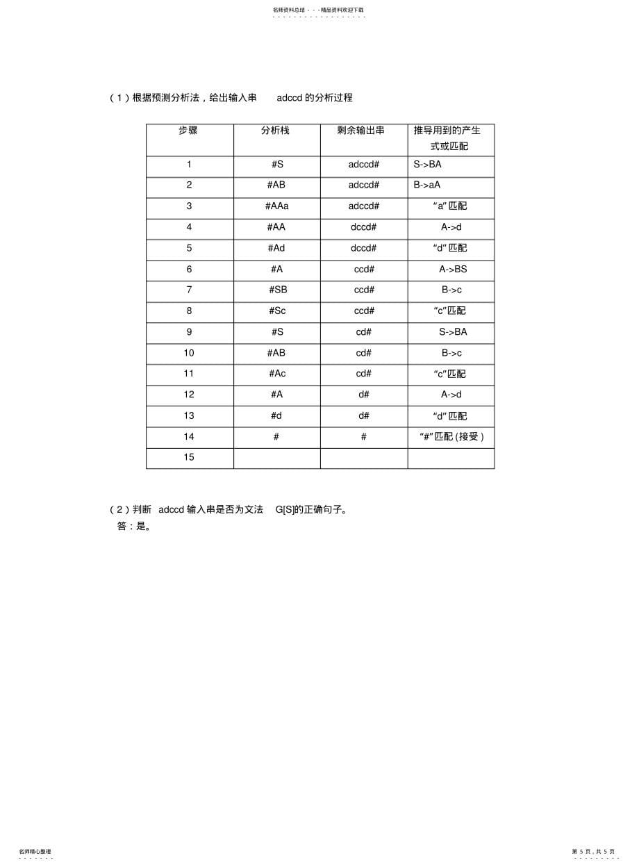 广东海洋大学编译原理-2021-2021学年第二学期期末考试_第5页