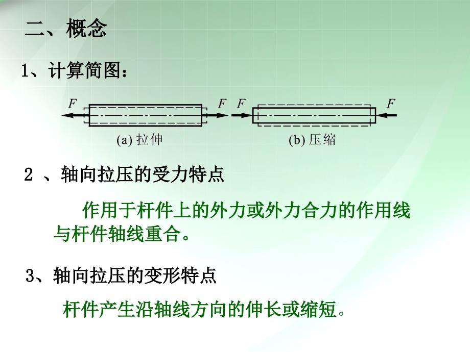 中国矿业大工程力学C八 轴向拉伸与压缩_第2页