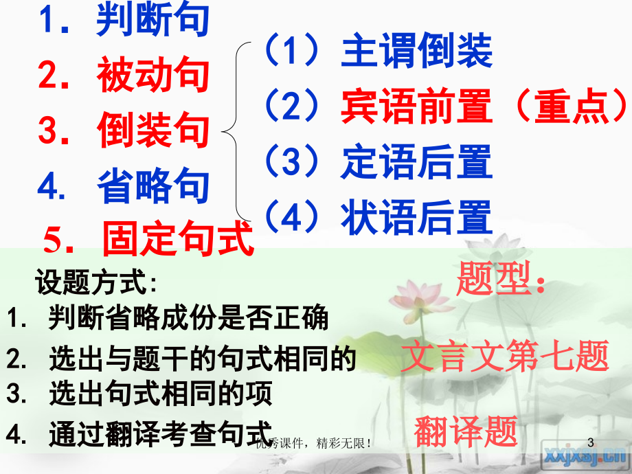 高三复习新课标文言文特殊句式课件_第3页