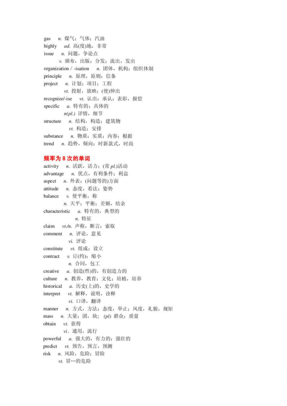 考研R高频词汇_第4页