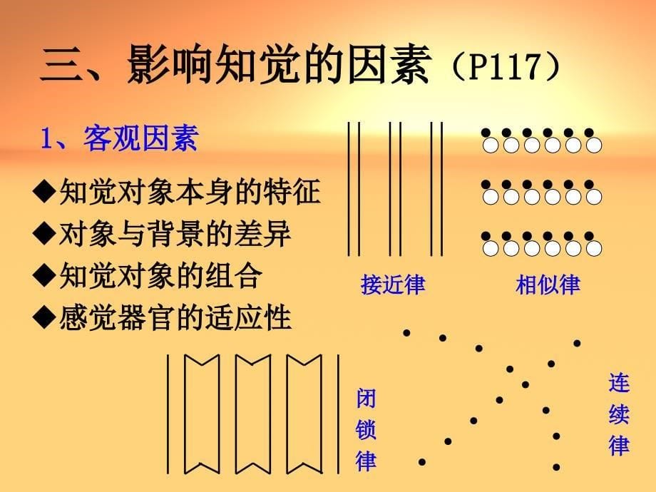 第五章知觉与归因_第5页