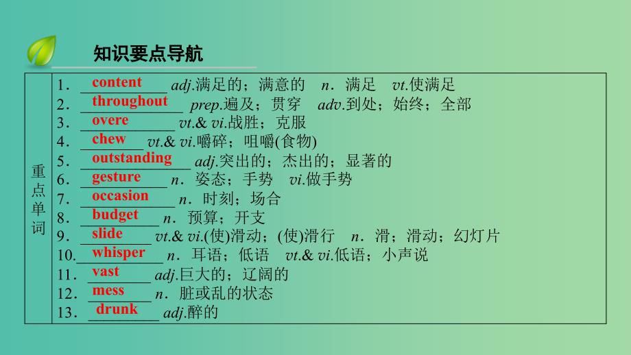 高考英语大一轮复习Unit3AtasteofEnglishhumour课件新人教版.ppt_第3页