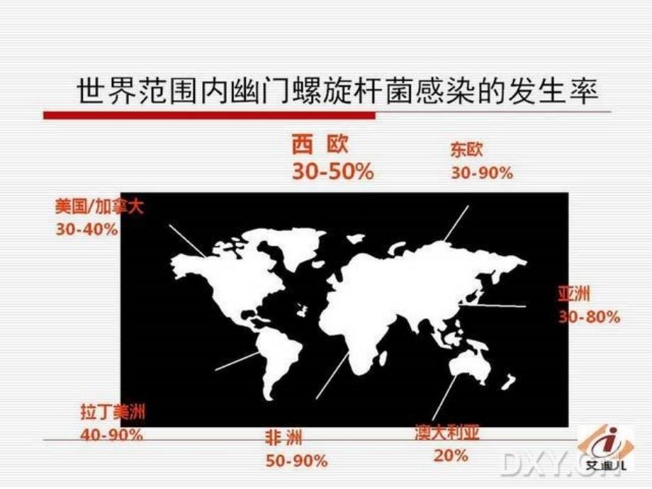 小儿幽门螺旋杆菌的诊断和治疗ppt课件_第3页