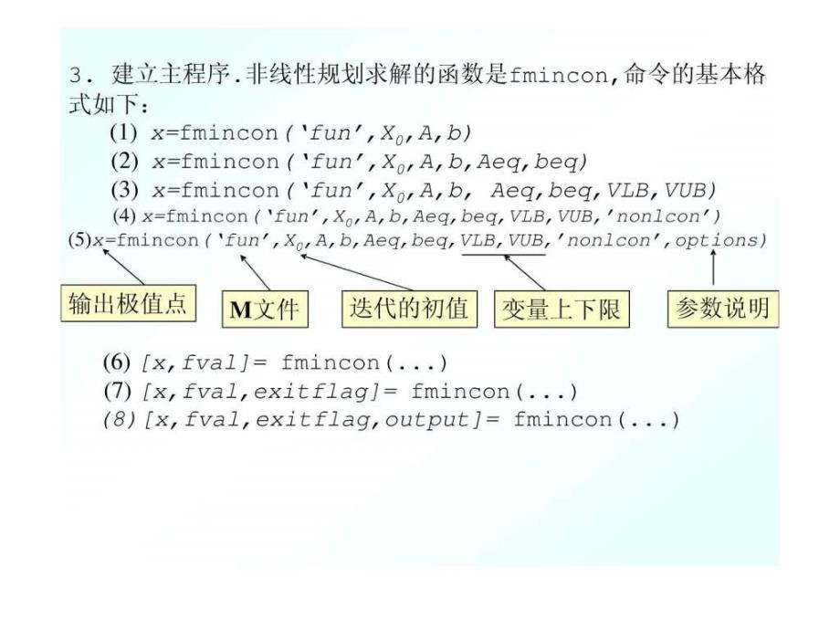 用MATLAB求解非线性规划图文.ppt_第4页