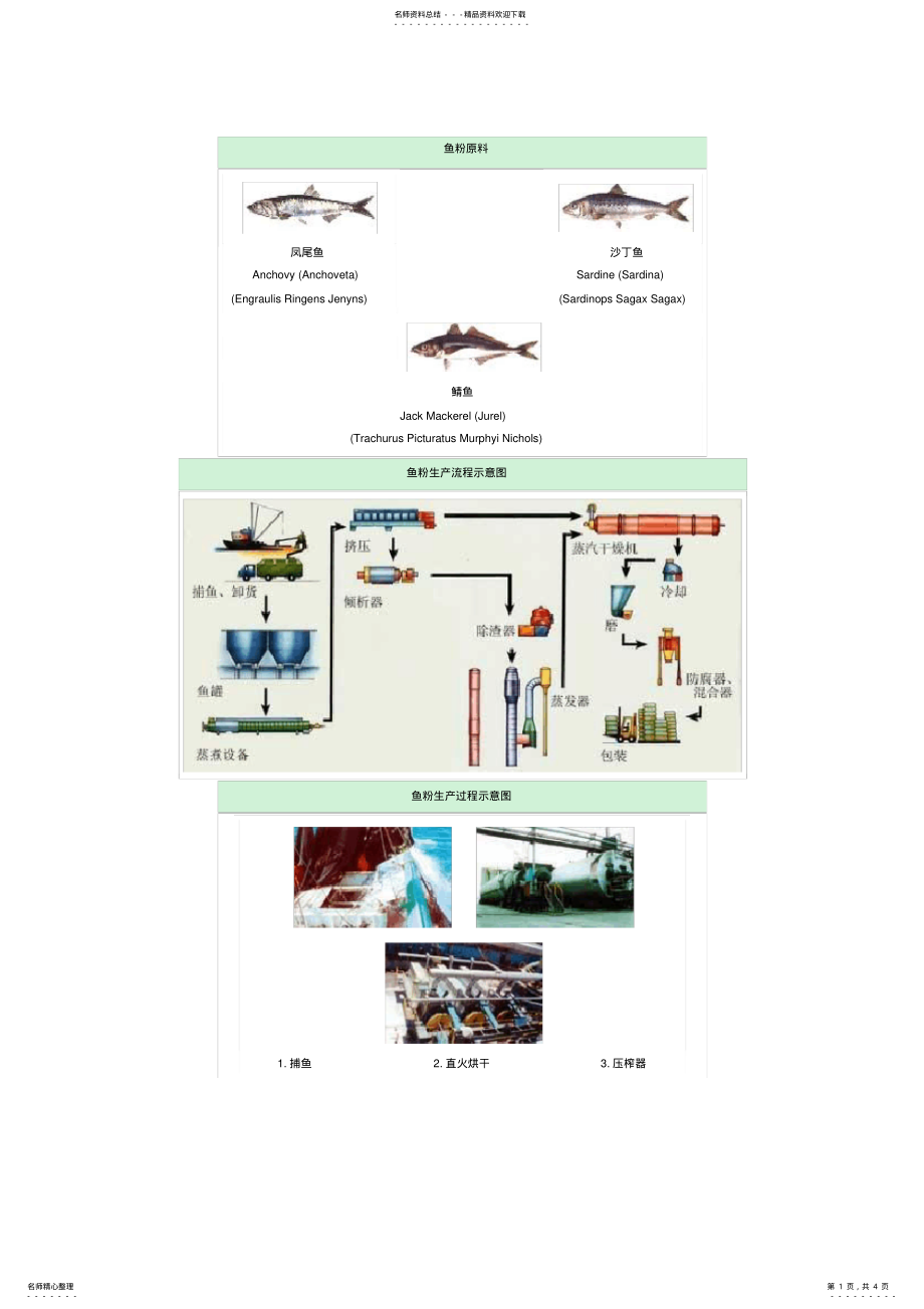 鱼粉加工流程_第1页