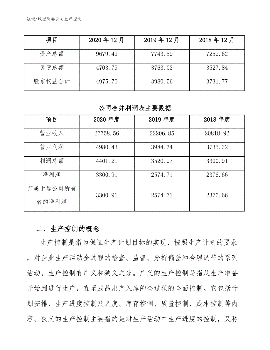 域控制器公司生产控制【参考】_第4页