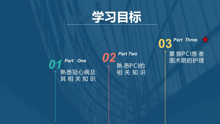 ci围术期的护理PPT课件_第2页