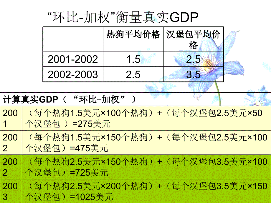 第十二章第四节_第4页