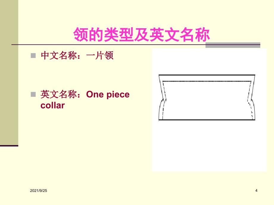 服装部件中英文培训教材_第4页