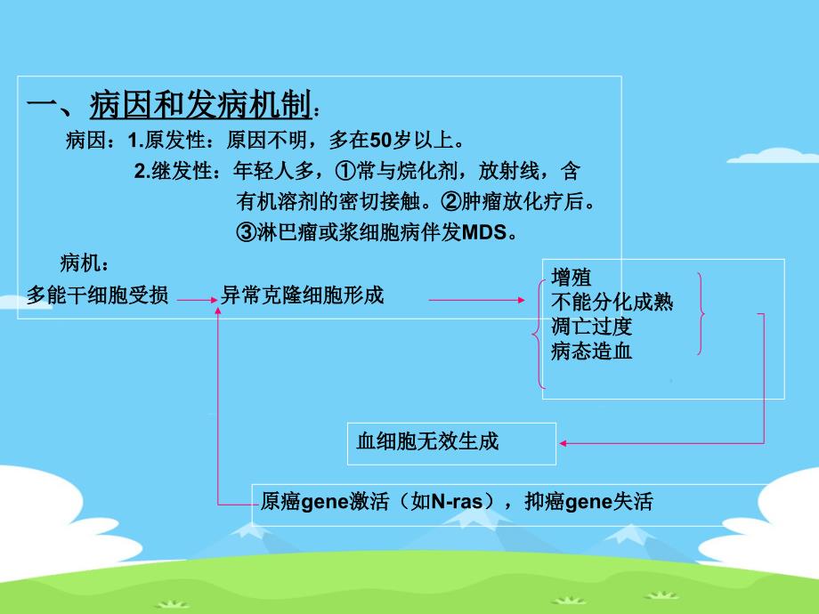 骨髓增生异常综合征.精选优秀课件_第4页