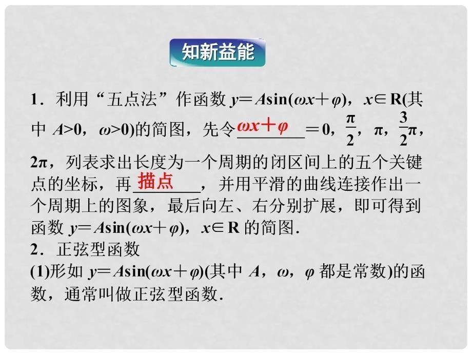 学数学 1.3.1 正弦函数的图象与性质第二课时课件 新人教B版必修4_第5页