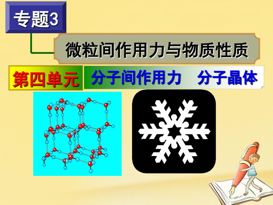 高三化学复习ppt课件分子间作用力_第1页