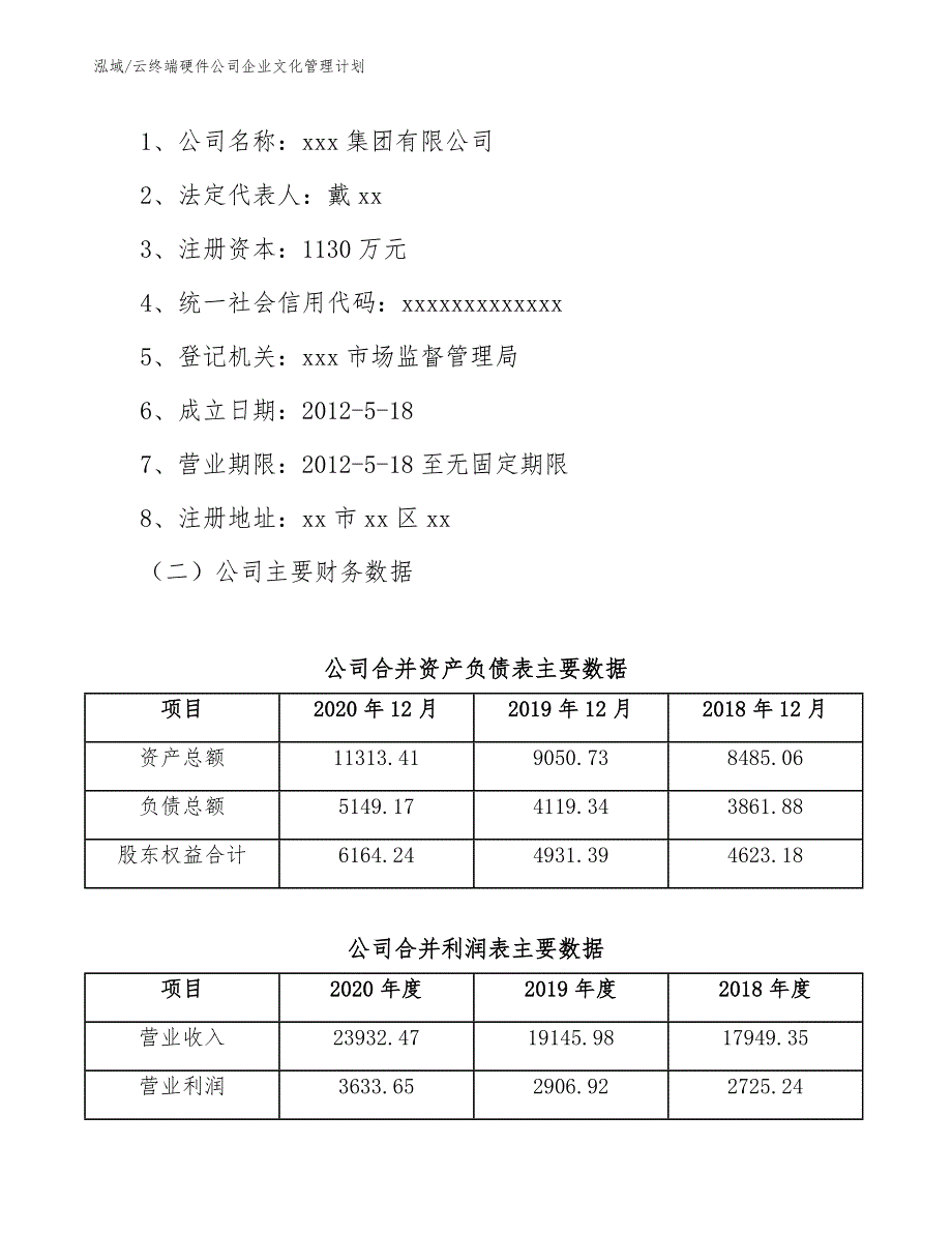 云终端硬件公司企业文化管理计划_第2页