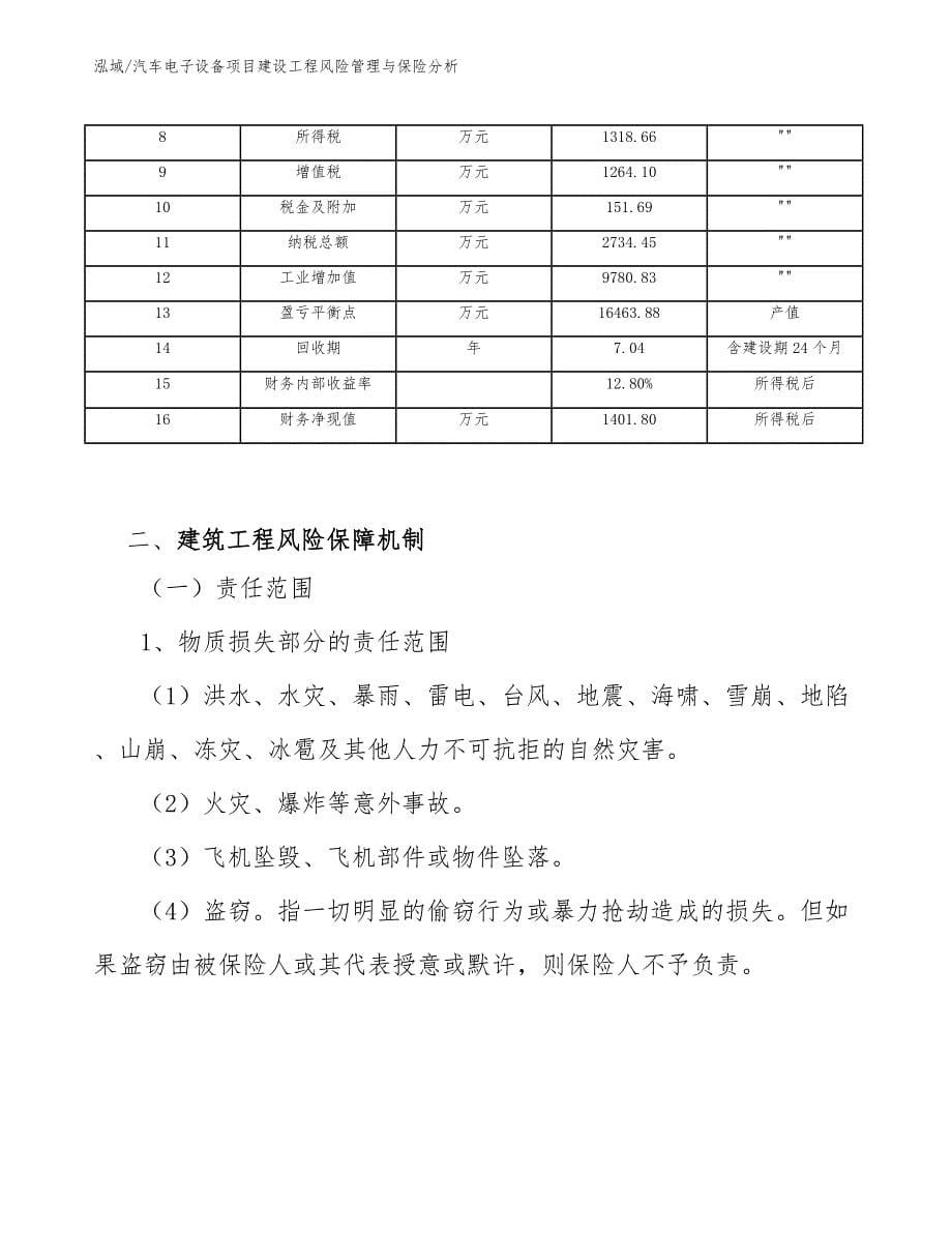 汽车电子设备项目建设工程风险管理与保险分析（参考）_第5页