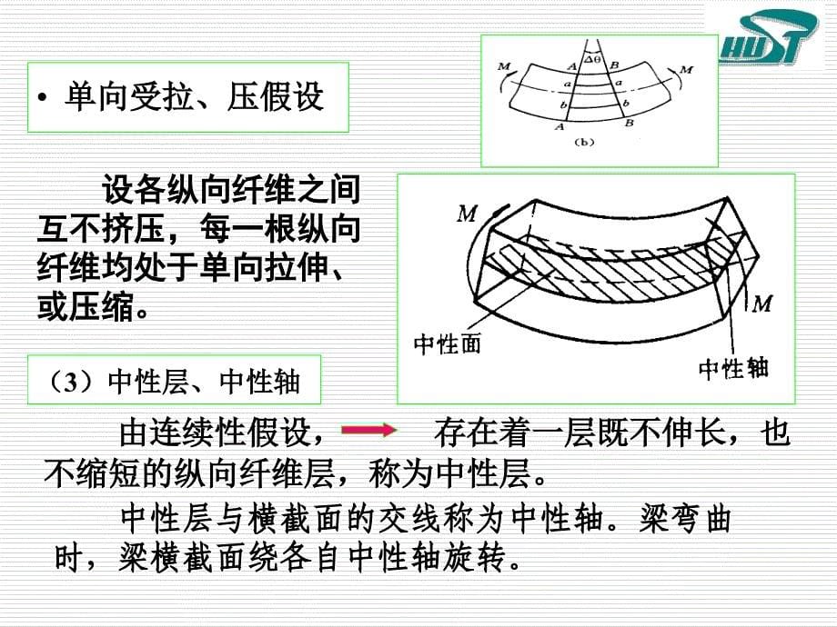 材力第四章第二讲.ppt_第5页