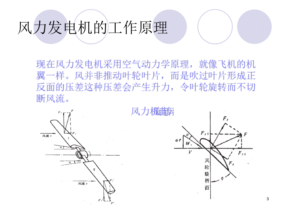 风电厂工程及风险评估课件_第3页