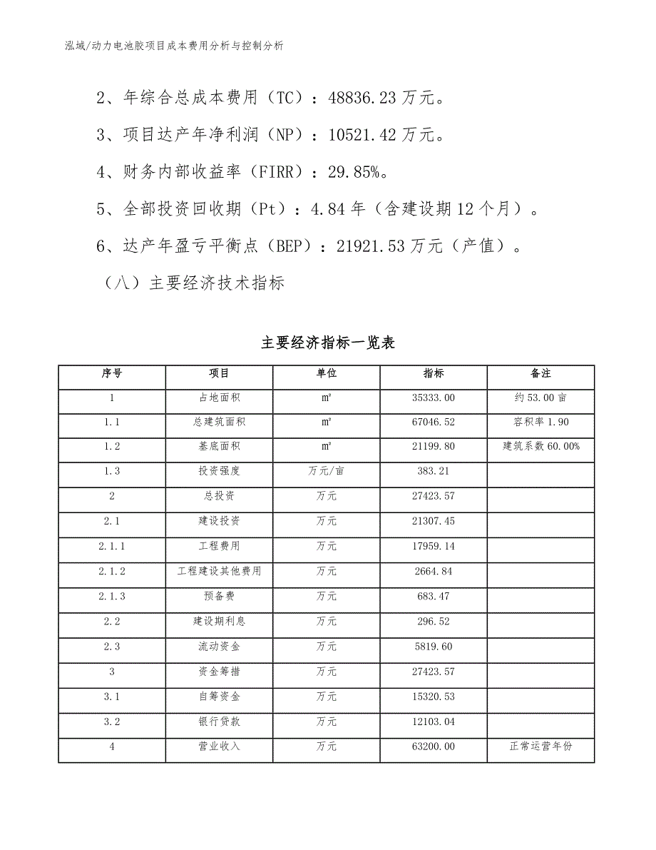 动力电池胶项目成本费用分析与控制分析【范文】_第3页