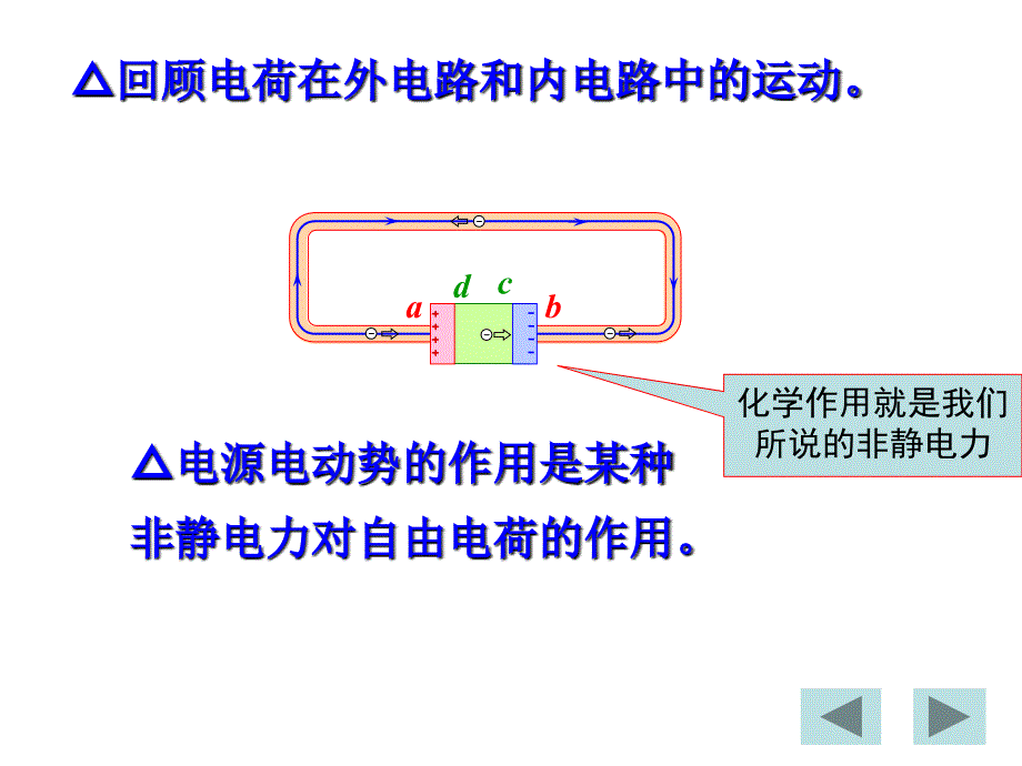 人教版高中物理感生电动势和动生电动势_第3页