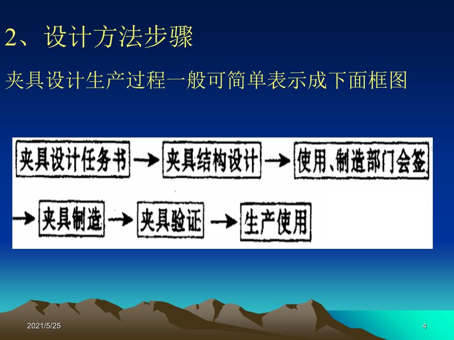 专用夹具设计PPT优秀课件_第4页