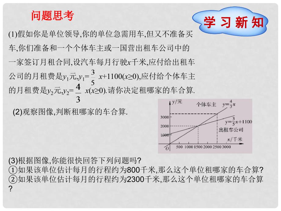 八年级数学下册 21.4 一次函数的应用（第2课时）课件 （新版）冀教版_第2页