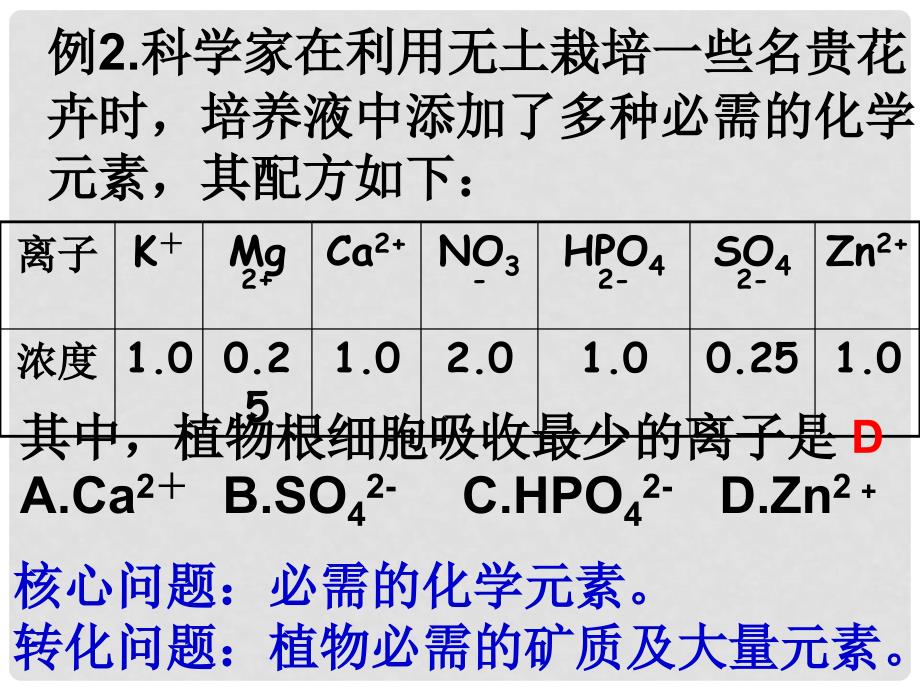 高三生物高考解题技巧课件07：生物题解题技巧的指导课件_第4页