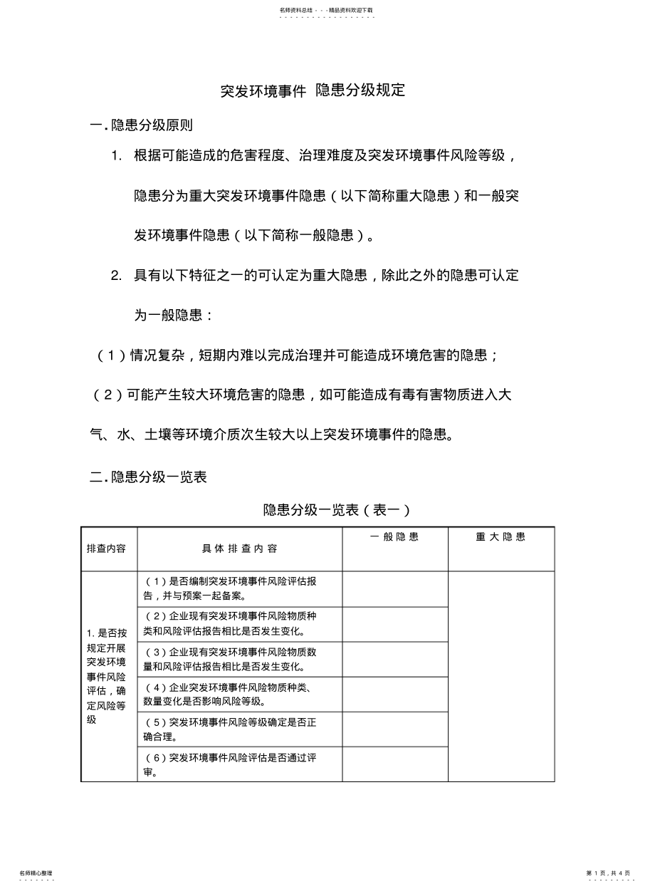 隐患分级规定05_第1页