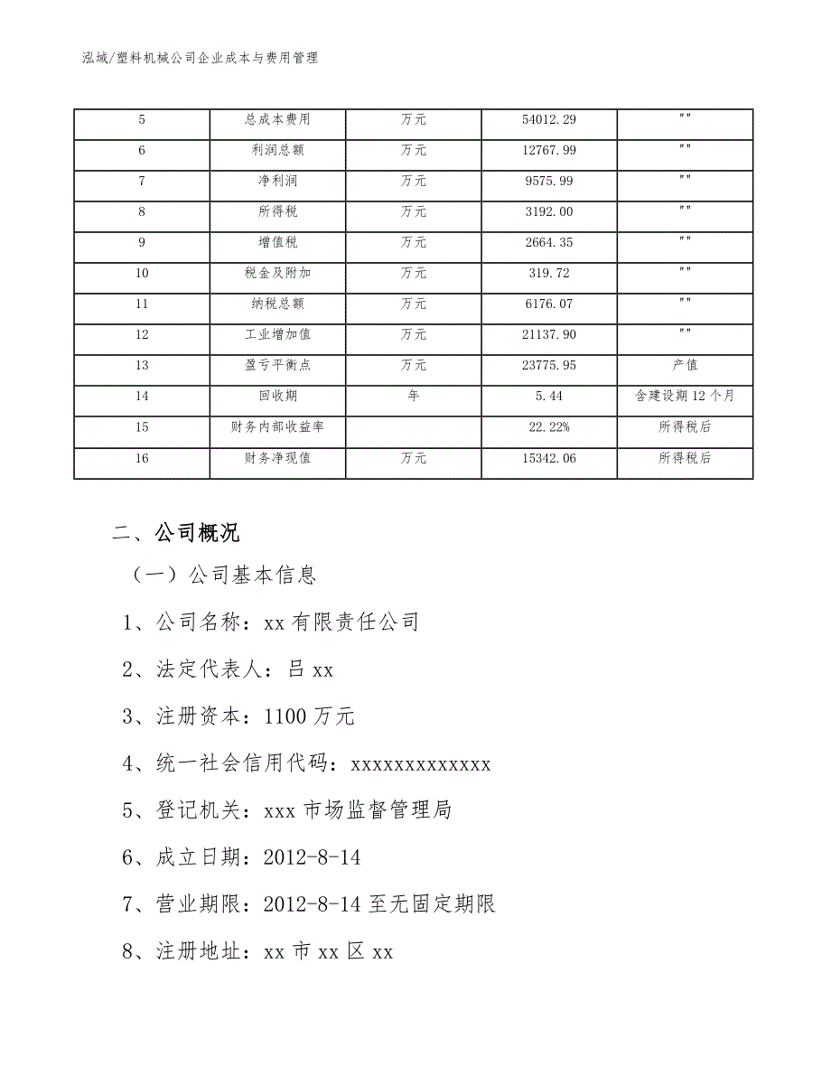 塑料机械公司企业成本与费用管理_范文_第4页