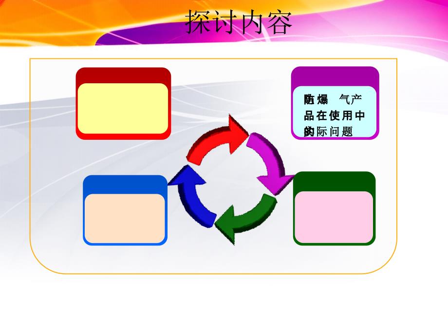 防爆电气安全管理课件_第2页