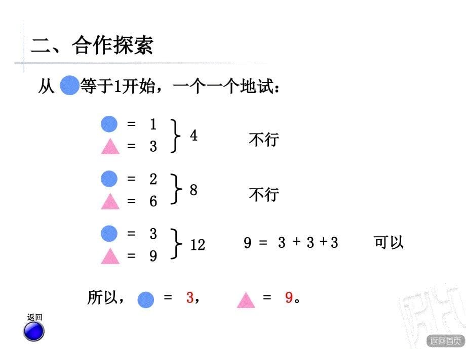 青岛版三年级数学上册第五单元智慧广场《等量代换》公开课ppt课件_第5页