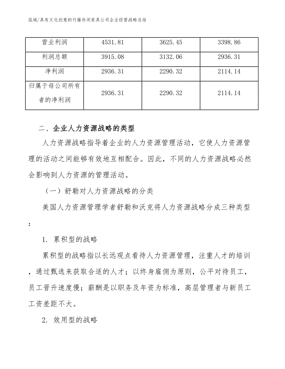 具有文化创意的竹藤休闲家具公司企业经营战略总结【参考】_第4页