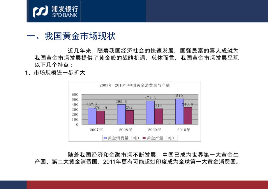 我国黄金市场现状及我行黄金业务介绍课件_第2页