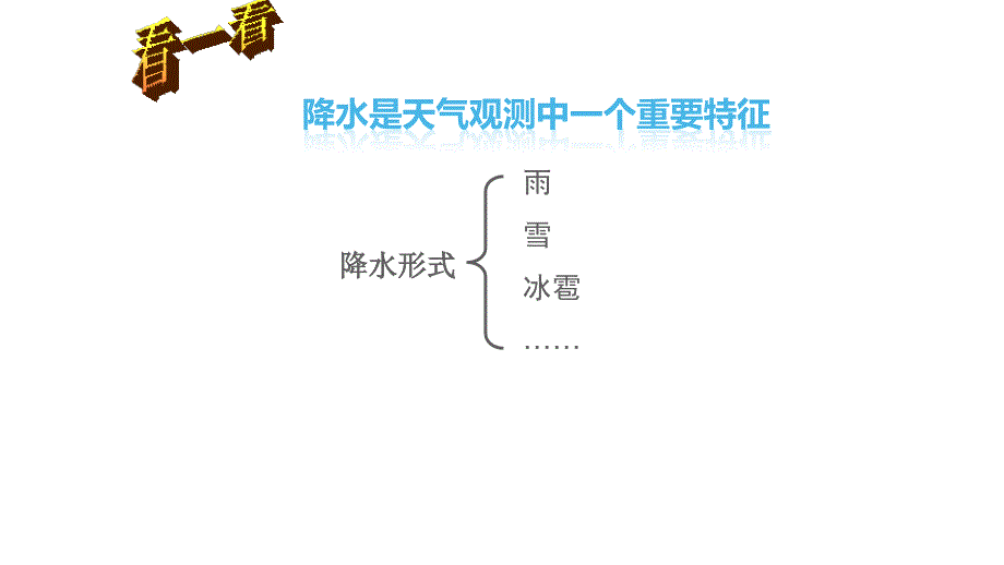 降水量的测量(省一等奖)课件_第2页