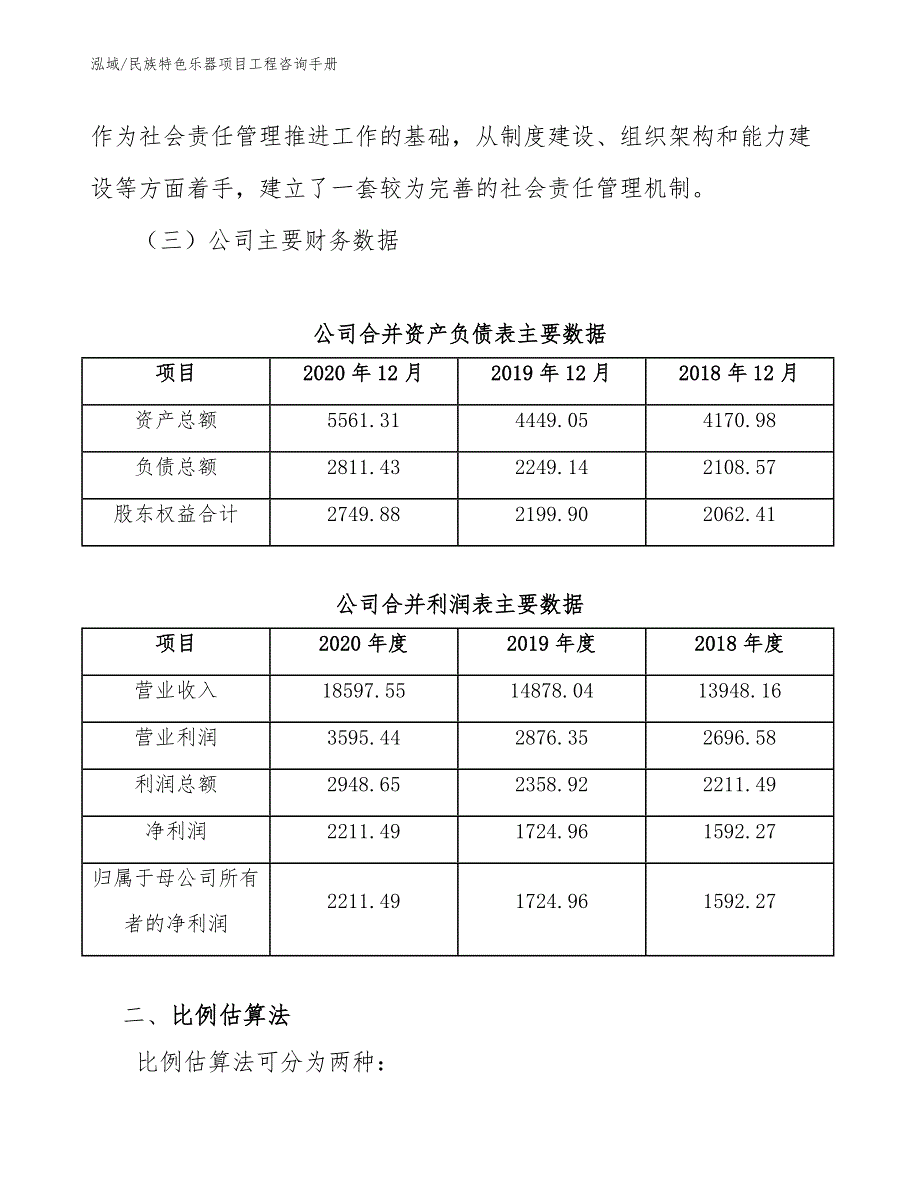 民族特色乐器项目工程咨询手册_第4页