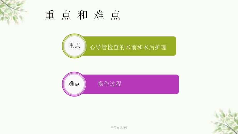 心导管检查术课件_第4页