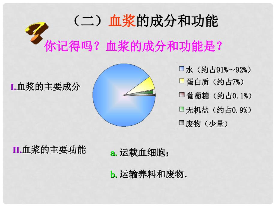 中考生物 人体内物质的运输复习课件.ppt_第4页