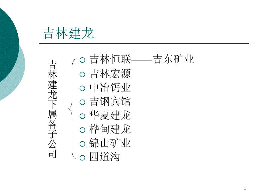 金融融资投资股权证劵之公司培训(长期股权投资)课件_第1页