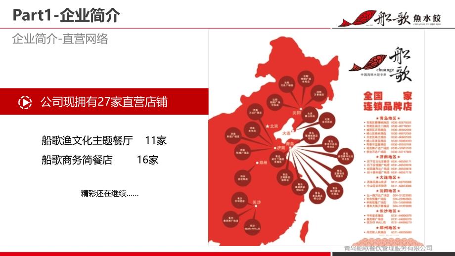 青岛船歌鱼水饺产品简介课件_第4页