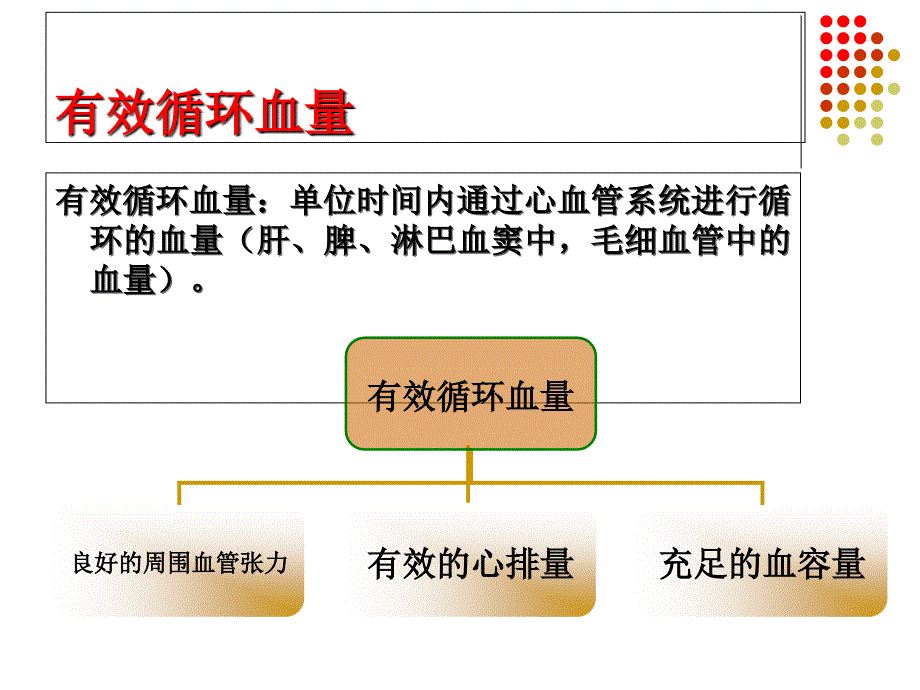 创伤性休克的救治_第3页