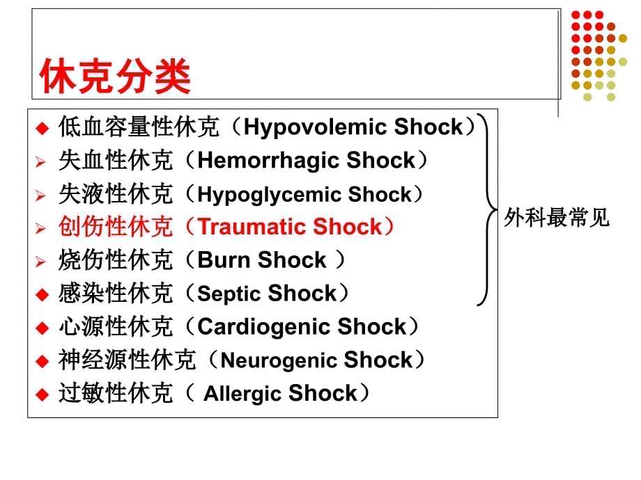 创伤性休克的救治_第5页