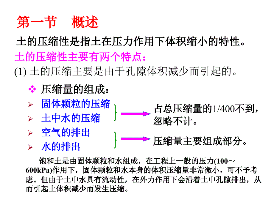 土力学课件：第五章土的压缩性和地基沉降计算_第2页