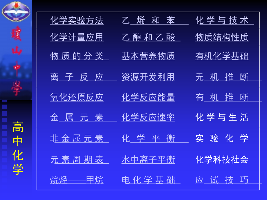 高中化学专题知识的归纳与整理资料共254页_第2页