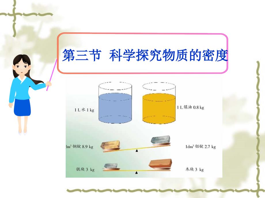 沪科版八年级物理全册5.3科学探究：物质的密度教学课件(共16.ppt)_第1页